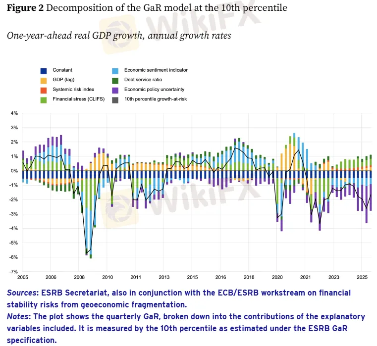 bieu-do-2.png bieu-do-2.png