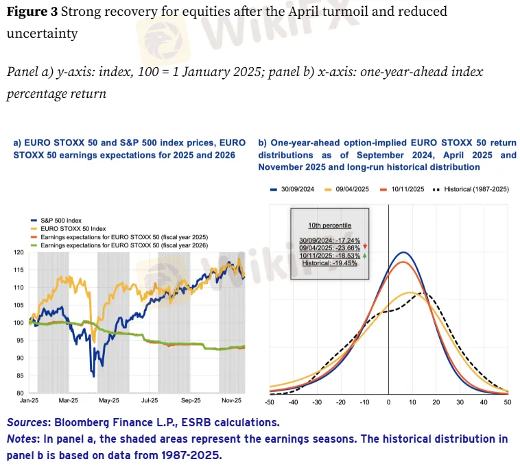 bieu-do-3.png bieu-do-3.png