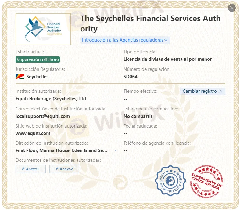 equiti regulación equiti regulación