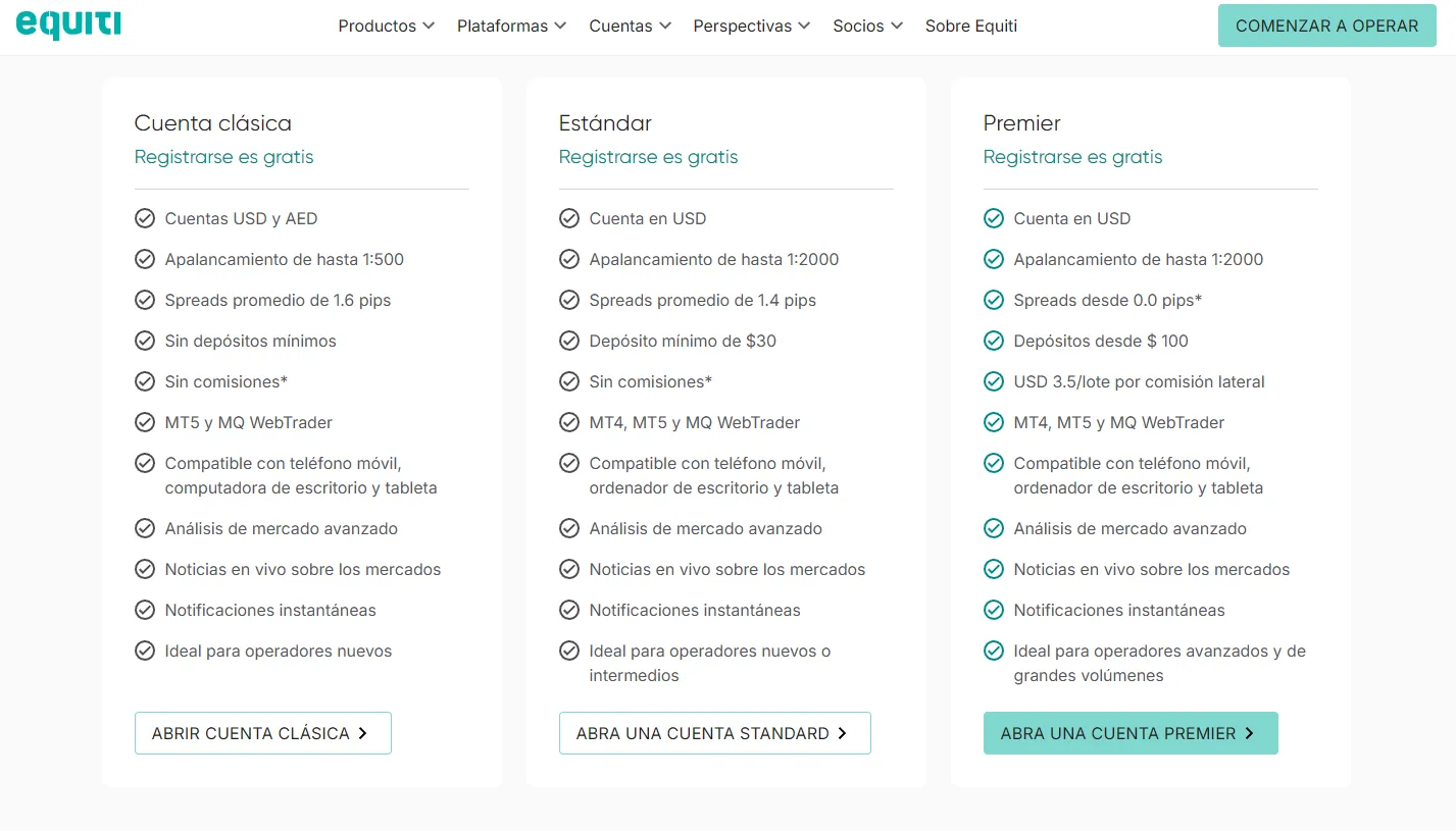 equiti cuentas equiti cuentas