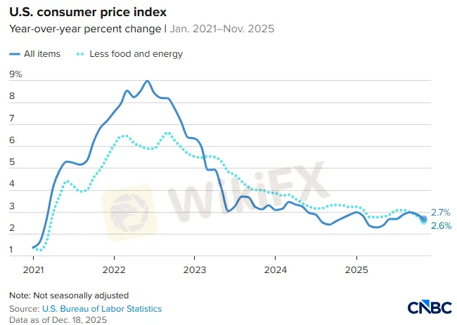 cpi-my-moi-nhay.png cpi-my-moi-nhay.png