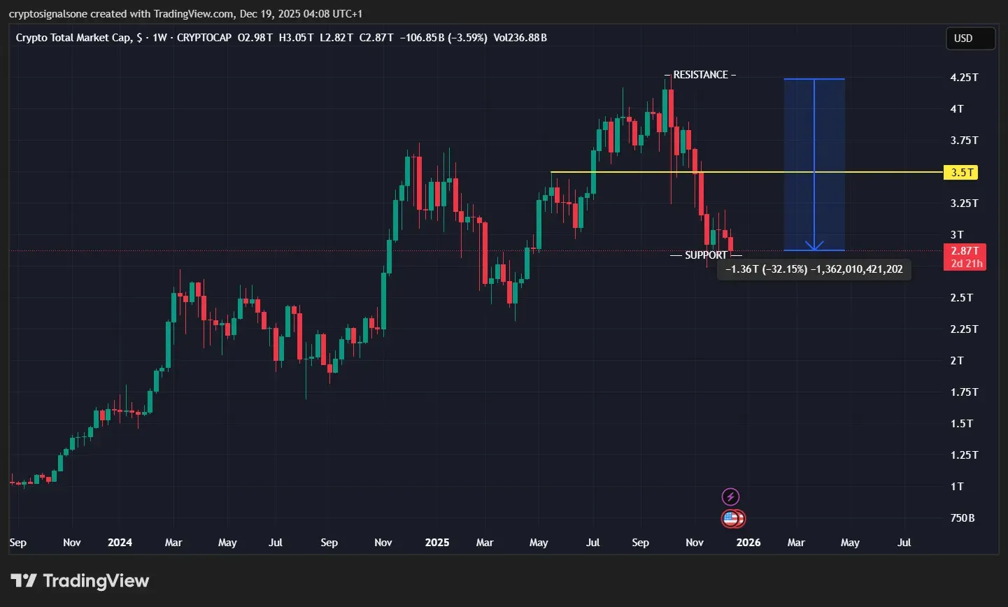 crypto-market-cap.jpeg crypto-market-cap.jpeg