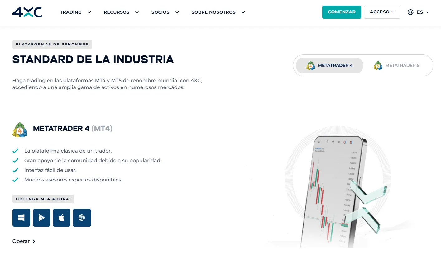 4XC plataforma