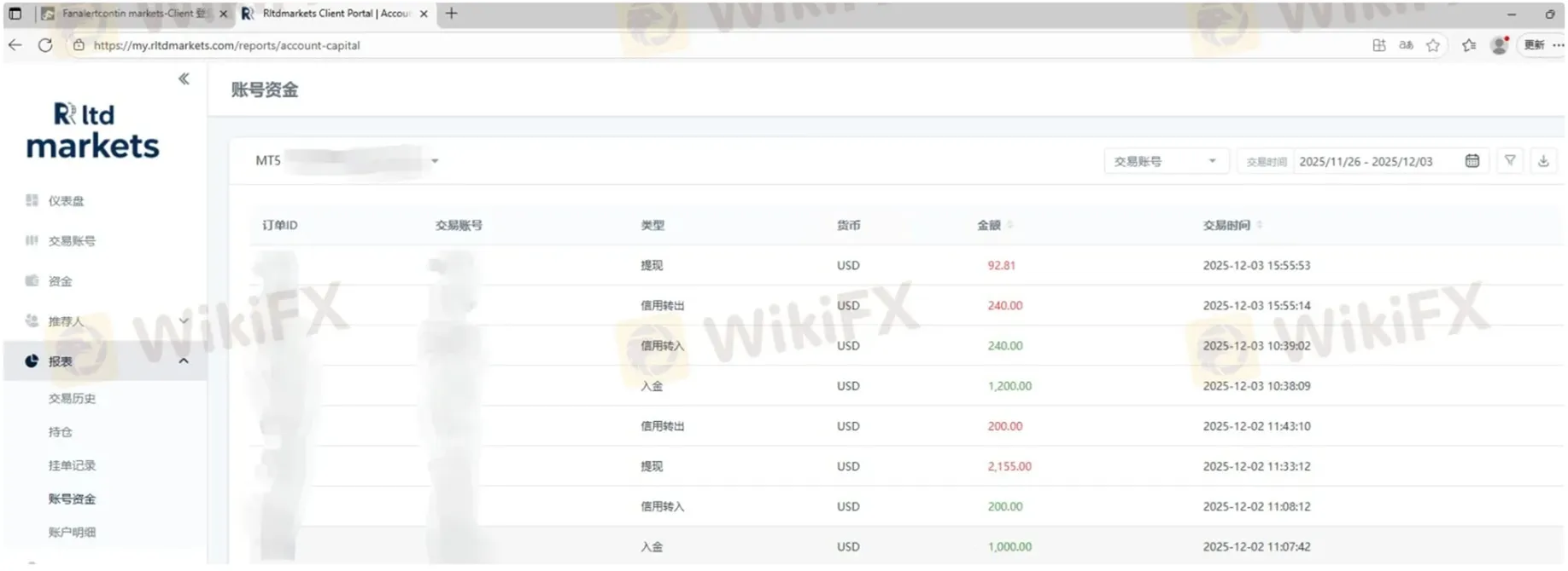 評價_詐騙_出金外匯天眼_券商_經紀商__黑平台.jpg