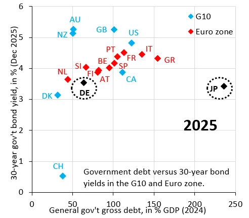 dong-yen-lira.png