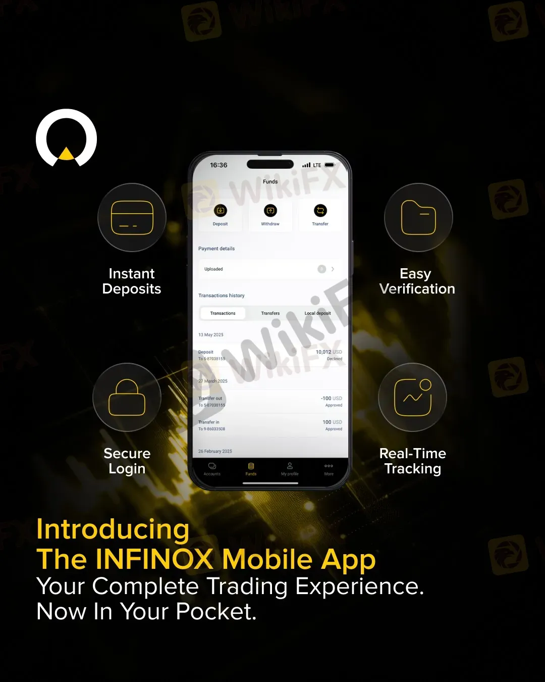 Were excited to introduce the INFINOX Mobile App — designed to bring your entire trading experi.jpg