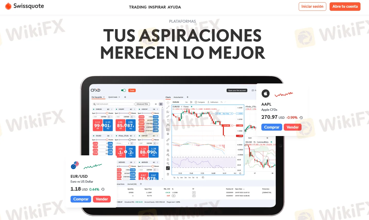 Swissquote plataforma
