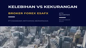 Kelebihan VS Kekurangan Di 2025: Ulasan Broker Forex Indonesia EsaFX, PT Esandar Arthamas Berjangka
