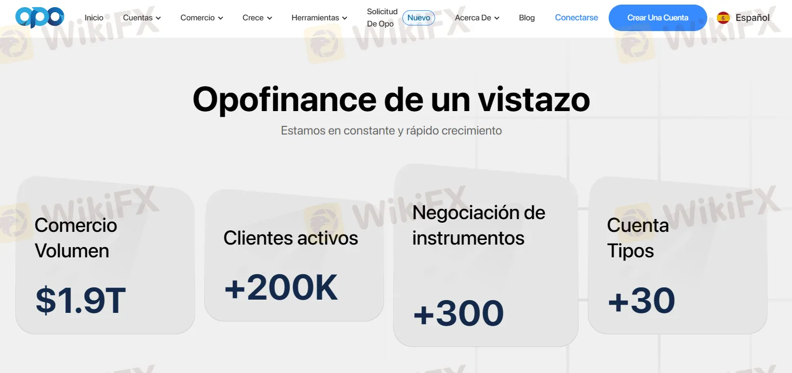 Opofinance confiable