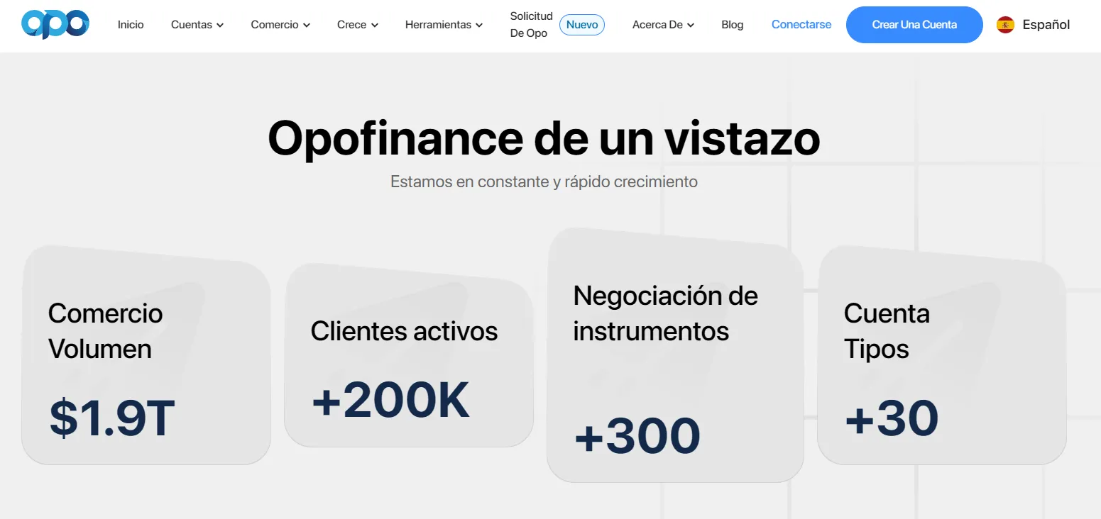 Opofinance confiable Opofinance confiable