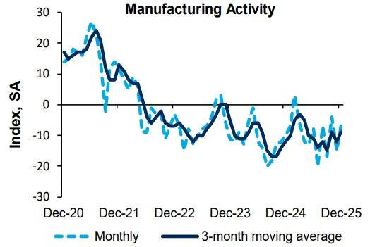 chart-2.png chart-2.png