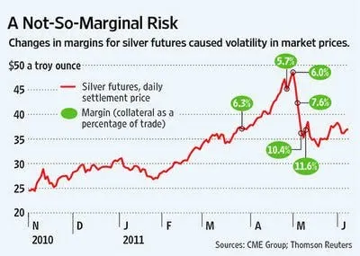 chart-2.jpg chart-2.jpg
