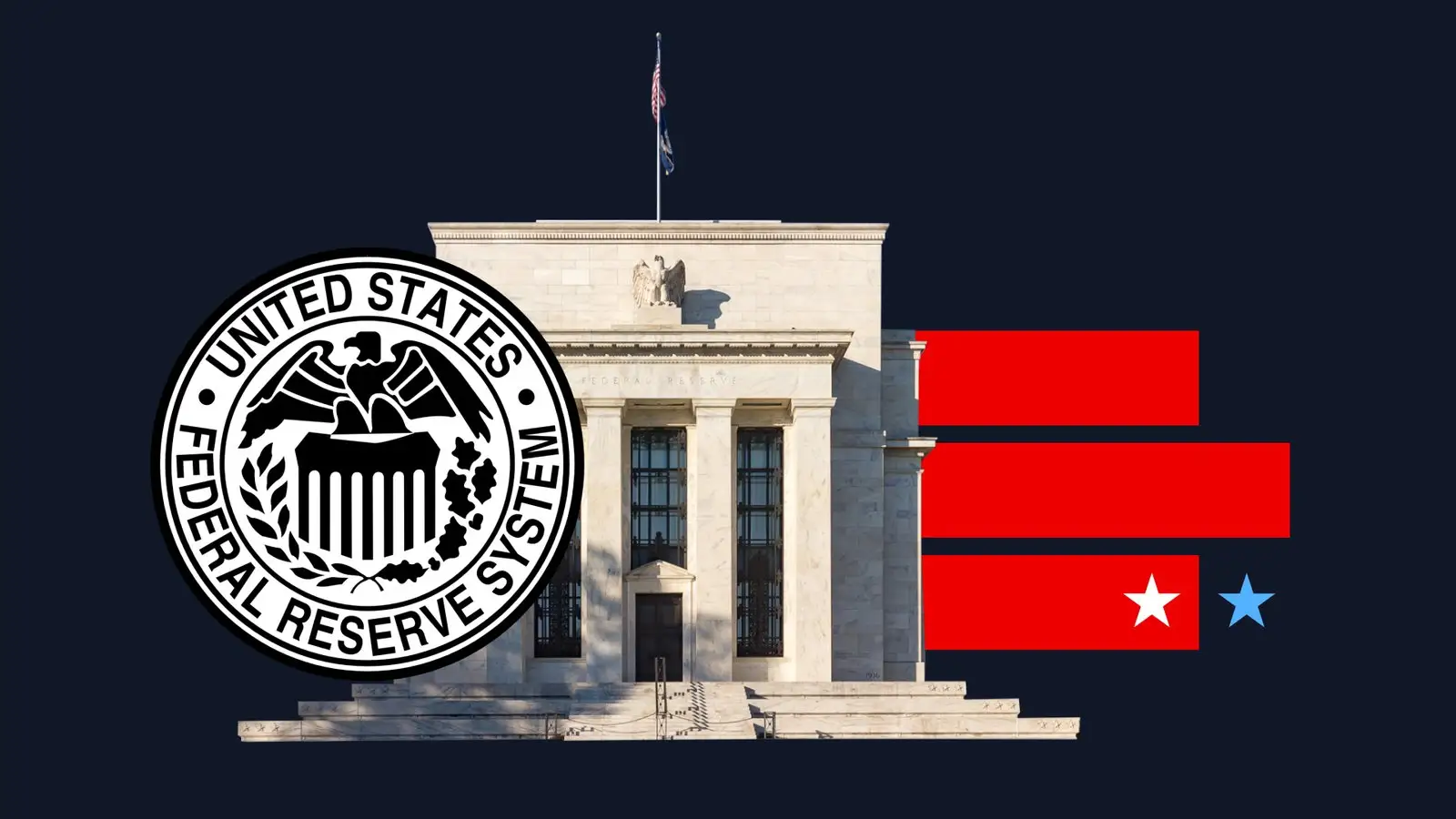 Fed “đi trễ” hai năm so với thị trường: Lãi suất có thể về 2.25% vào cuối 2026?