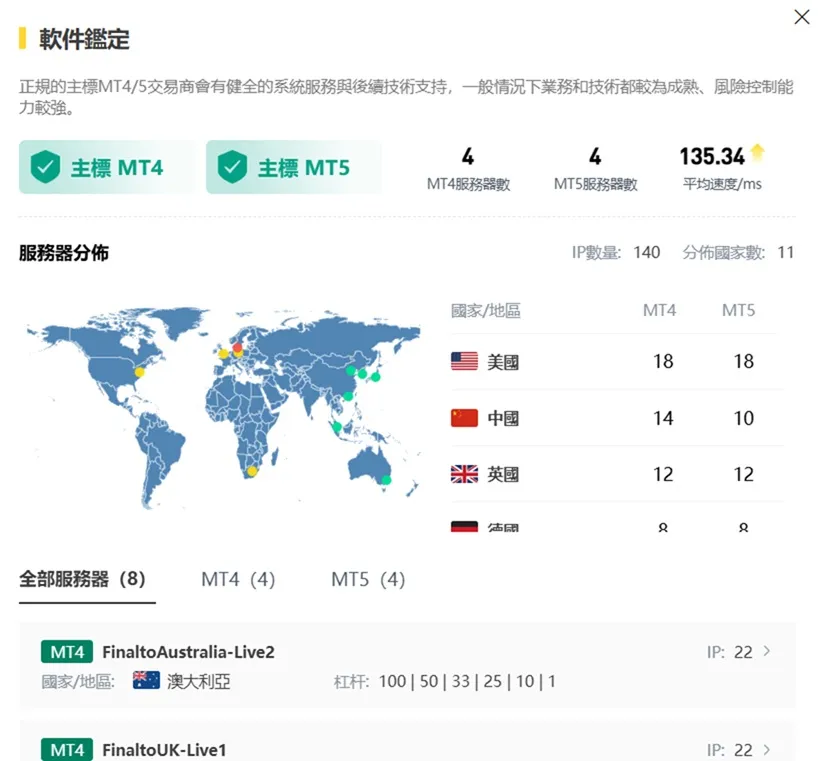 評價_詐騙_出金外匯天眼_券商_經紀商__黑平台.jpg 評價_詐騙_出金外匯天眼_券商_經紀商__黑平台.jpg