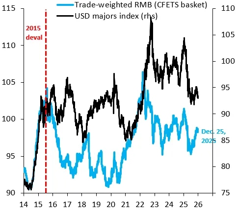 chart-2.png chart-2.png