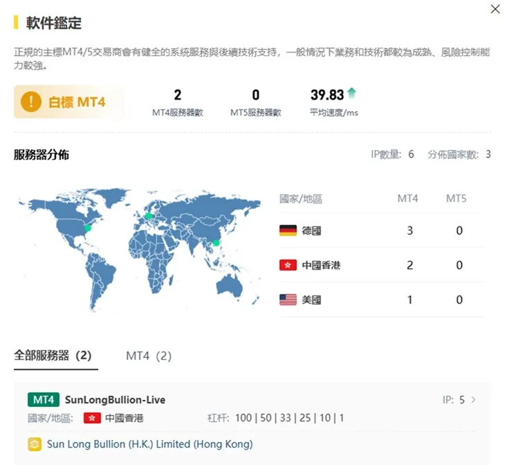 評價_詐騙_出金外匯天眼_券商_經紀商__黑平台.jpg
