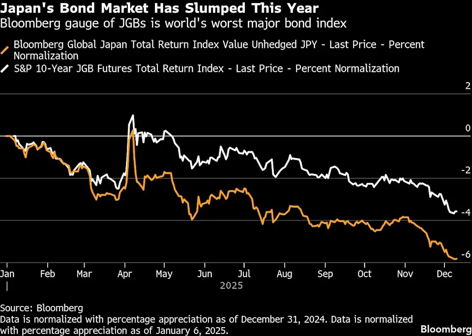 chart-5.jpeg chart-5.jpeg