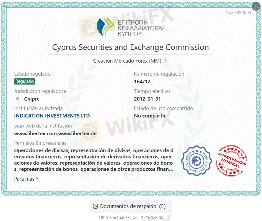 Regulación Libertex Regulación Libertex