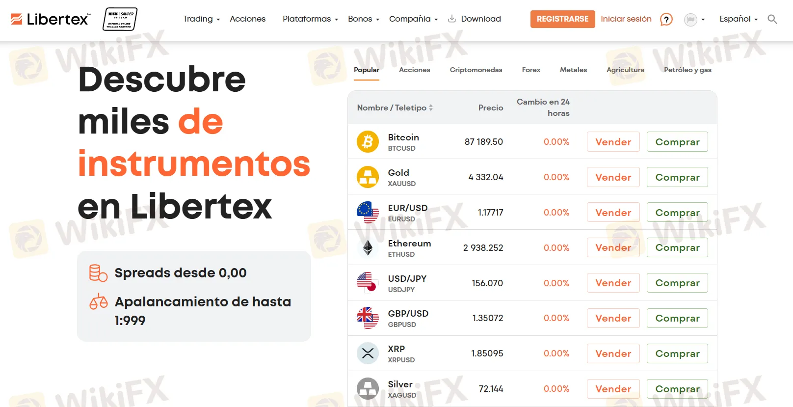 Broker Libertex Broker Libertex
