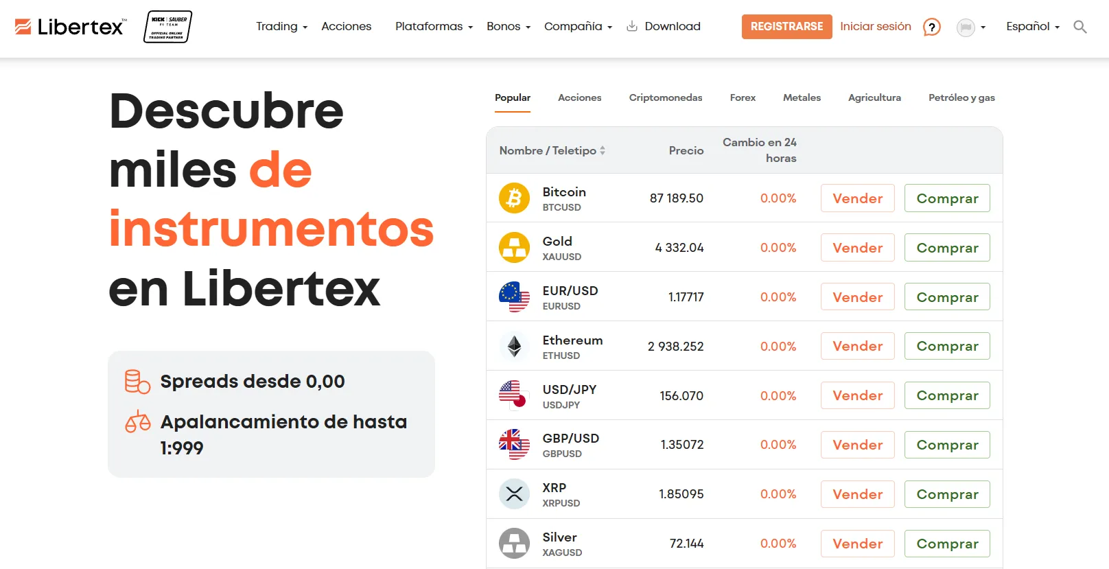 Broker Libertex Broker Libertex