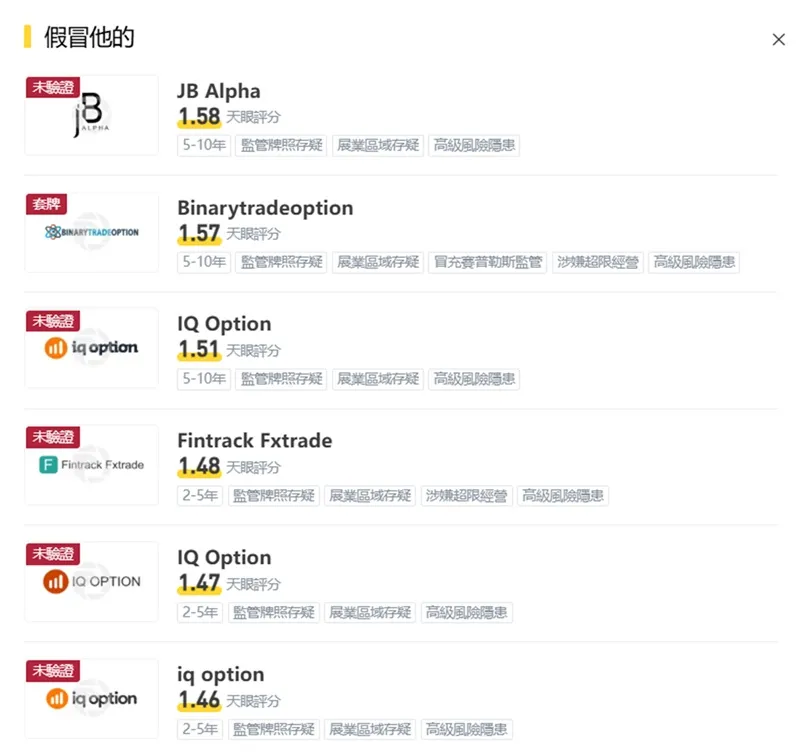 評價_詐騙_出金外匯天眼_券商_經紀商__黑平台.jpg