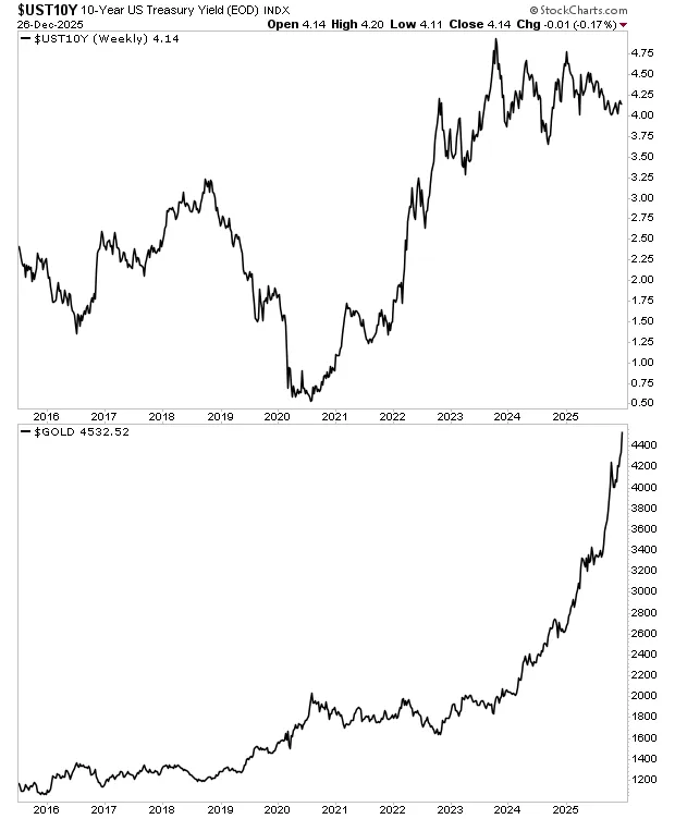 chart-2.png chart-2.png