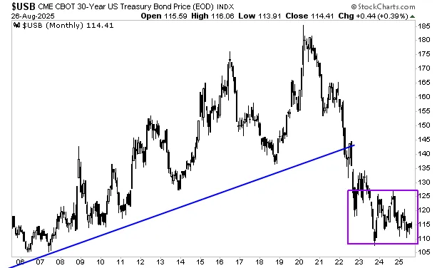 chart-5.png chart-5.png