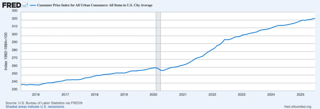 chart-6.png chart-6.png
