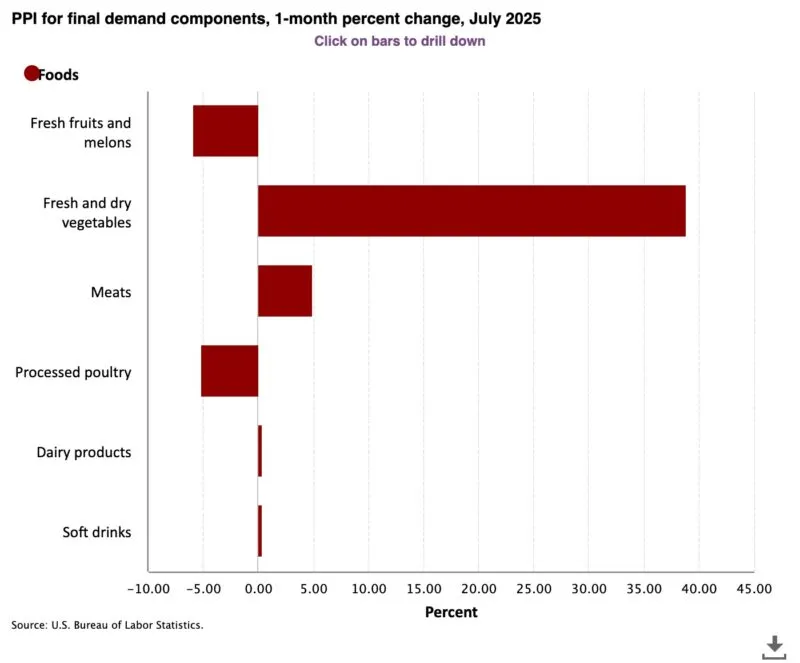 chart-7.png chart-7.png