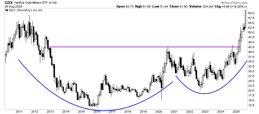 chart-9.png chart-9.png