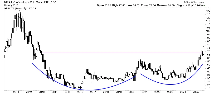 chart-10.png chart-10.png
