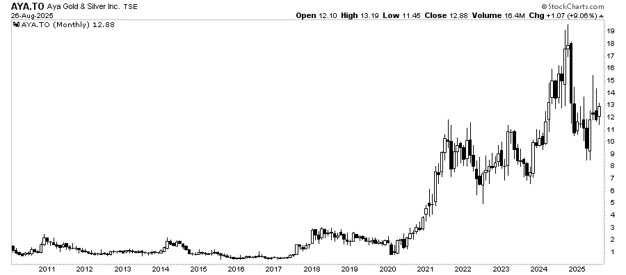 chart-11.png chart-11.png