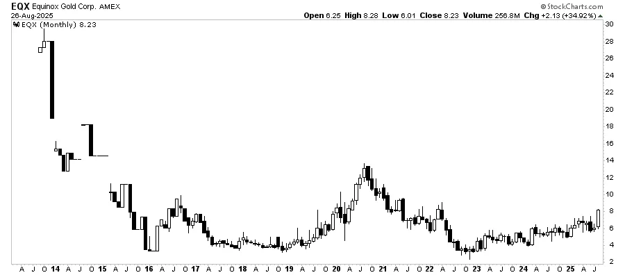 chart-12.png chart-12.png
