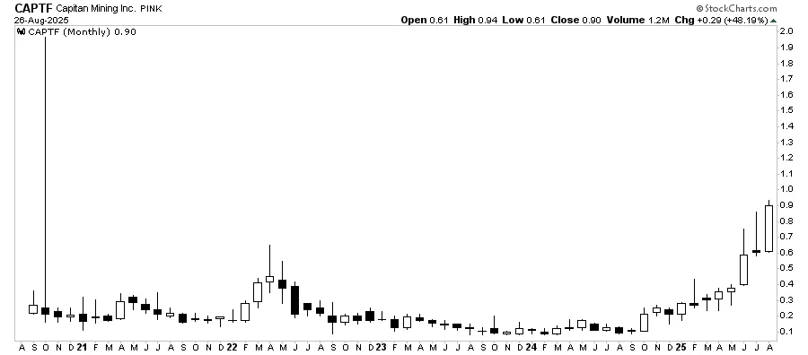 chart-13.png chart-13.png