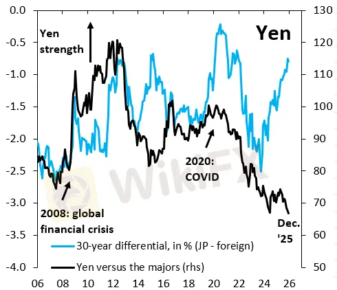 chart-3.png chart-3.png