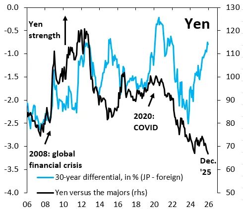 chart-3.png chart-3.png