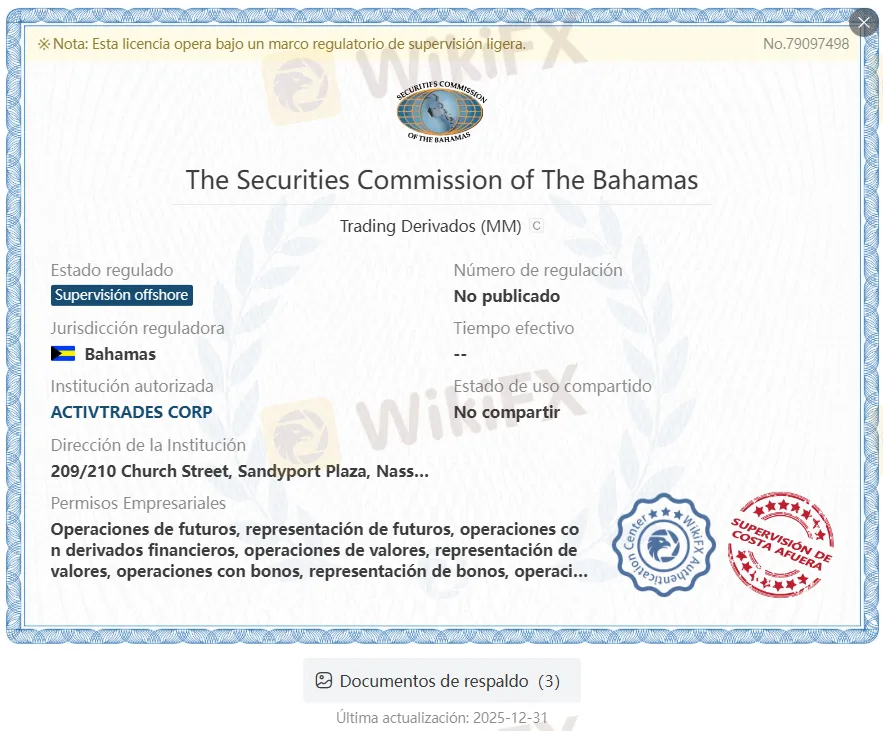 ActivTrades regulación ActivTrades regulación