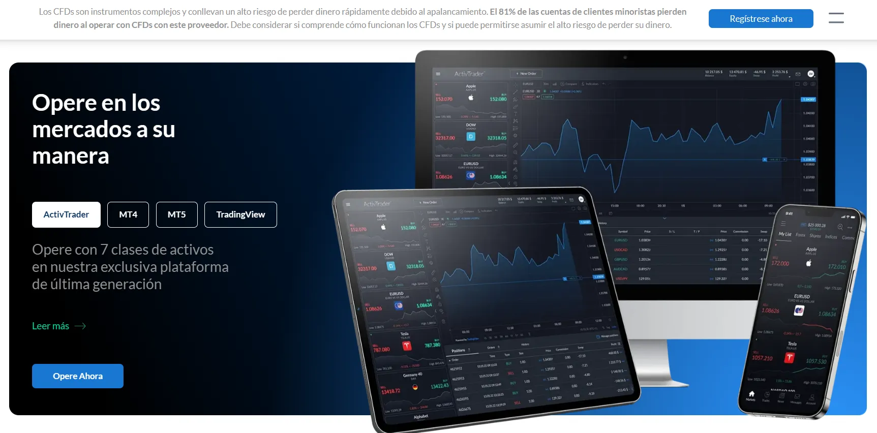 ActivTrades plataforma ActivTrades plataforma