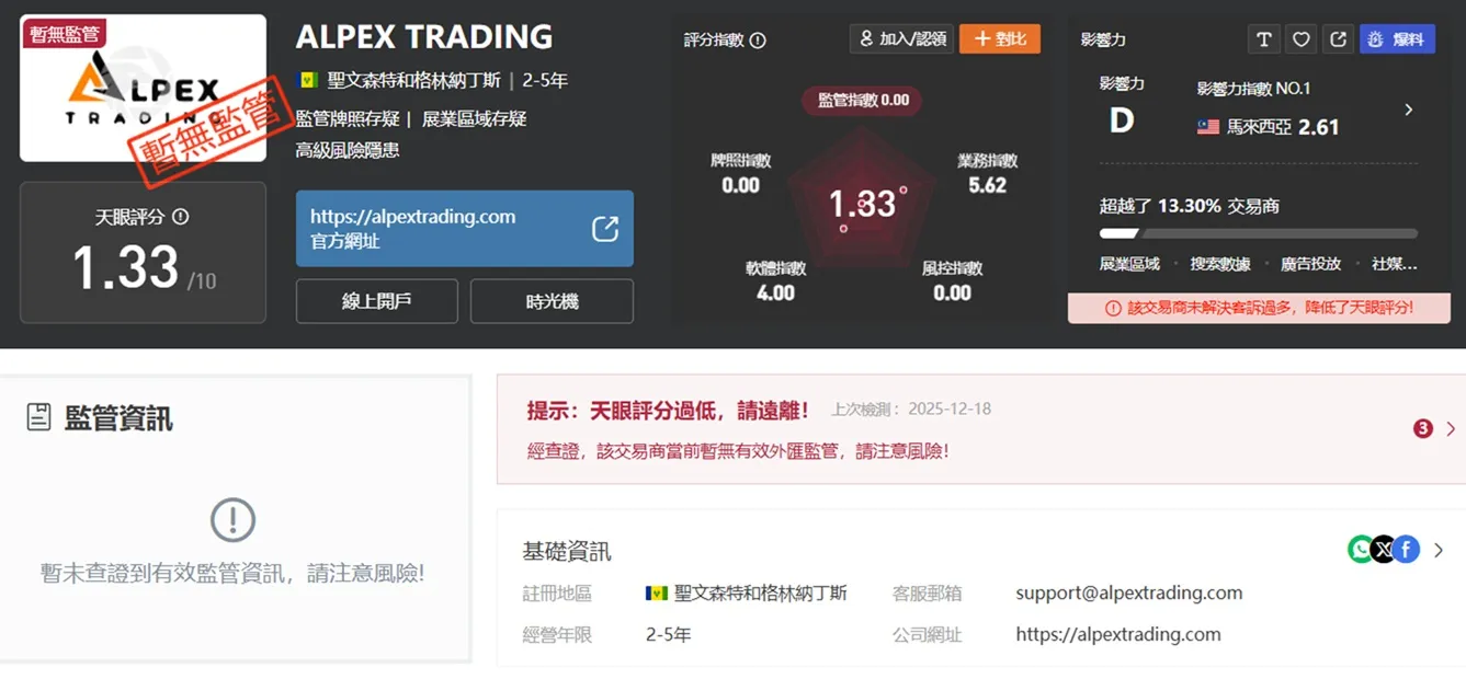 評價_詐騙_出金外匯天眼_券商_經紀商__黑平台.jpg