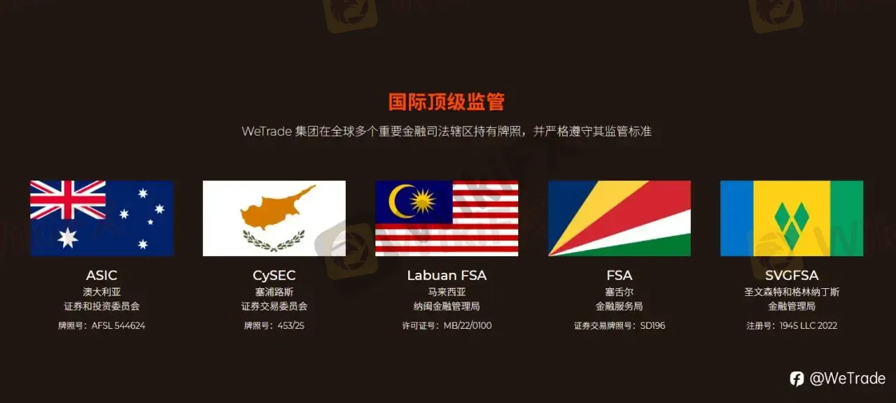 时间印证信任 | WeTrade 2025品牌年度回顾