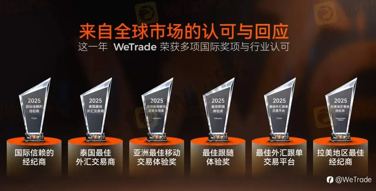 时间印证信任 | WeTrade 2025品牌年度回顾