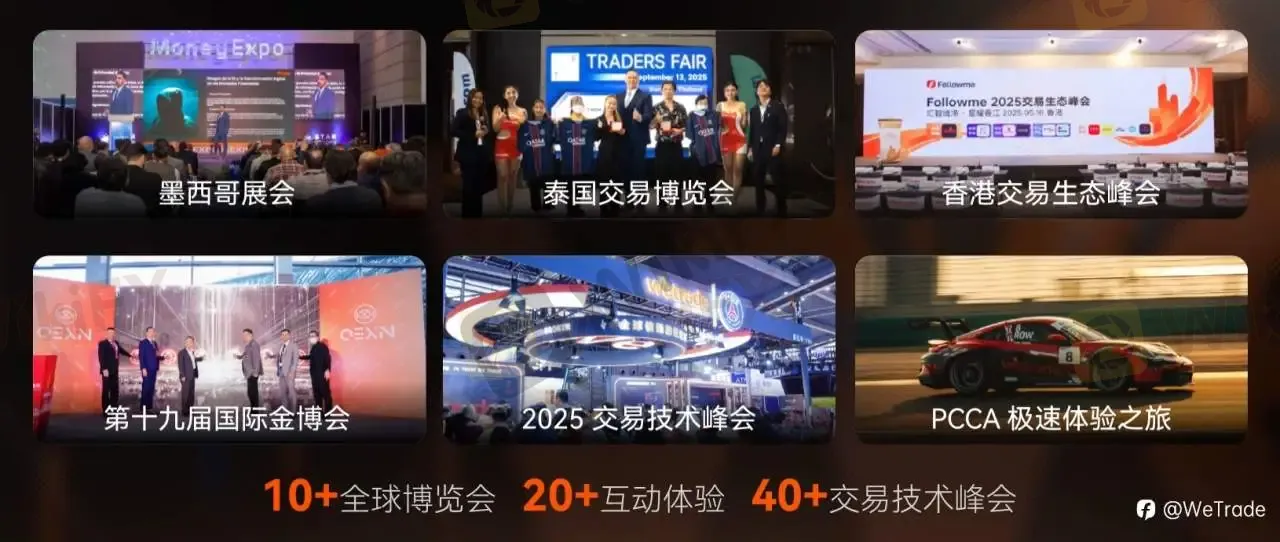 时间印证信任 | WeTrade 2025品牌年度回顾