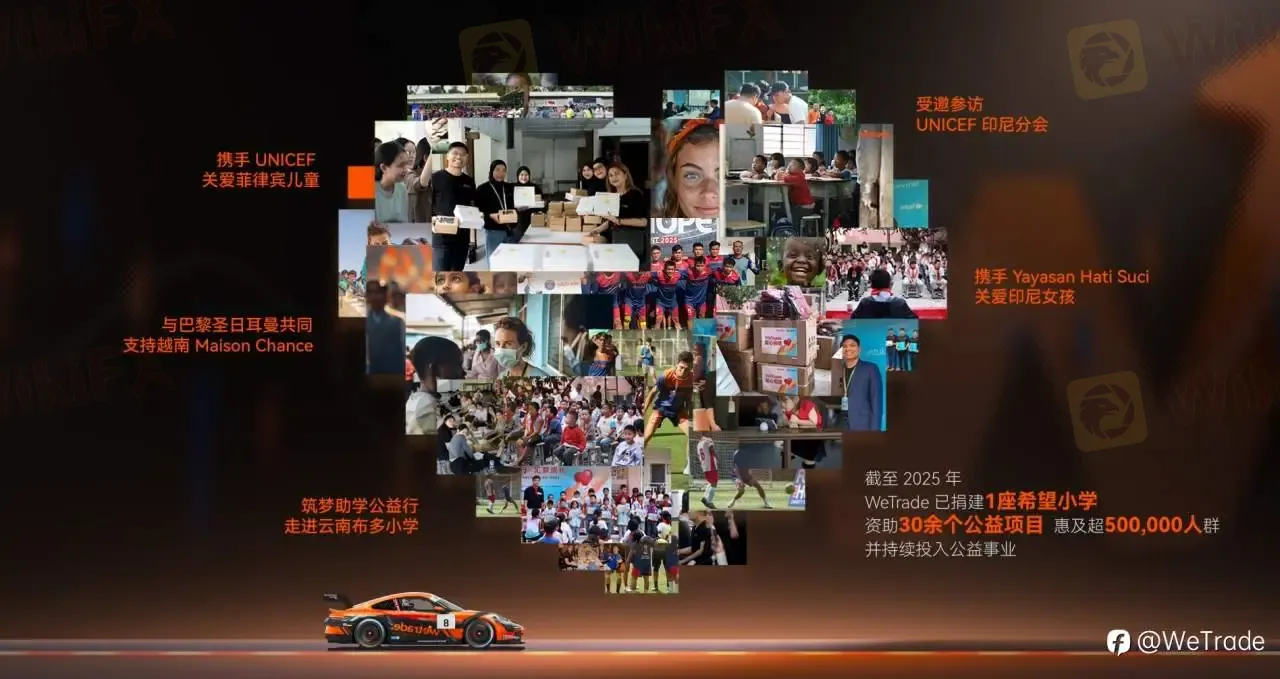 时间印证信任 | WeTrade 2025品牌年度回顾