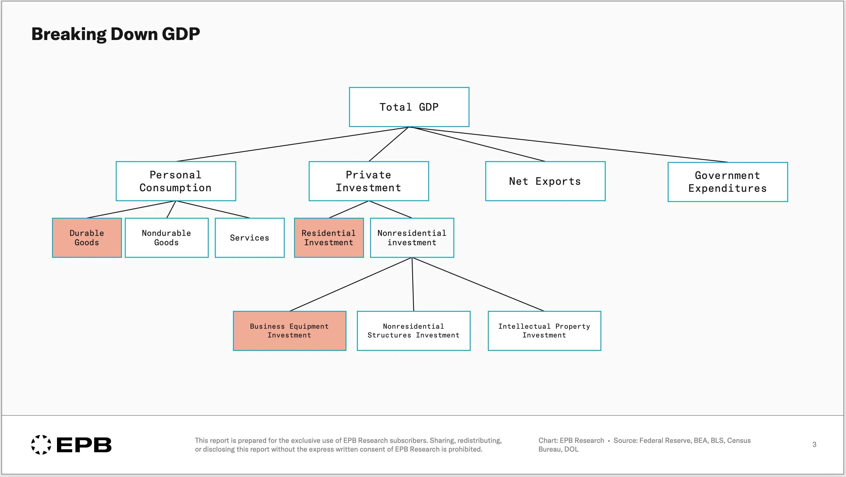 chart-1.png chart-1.png