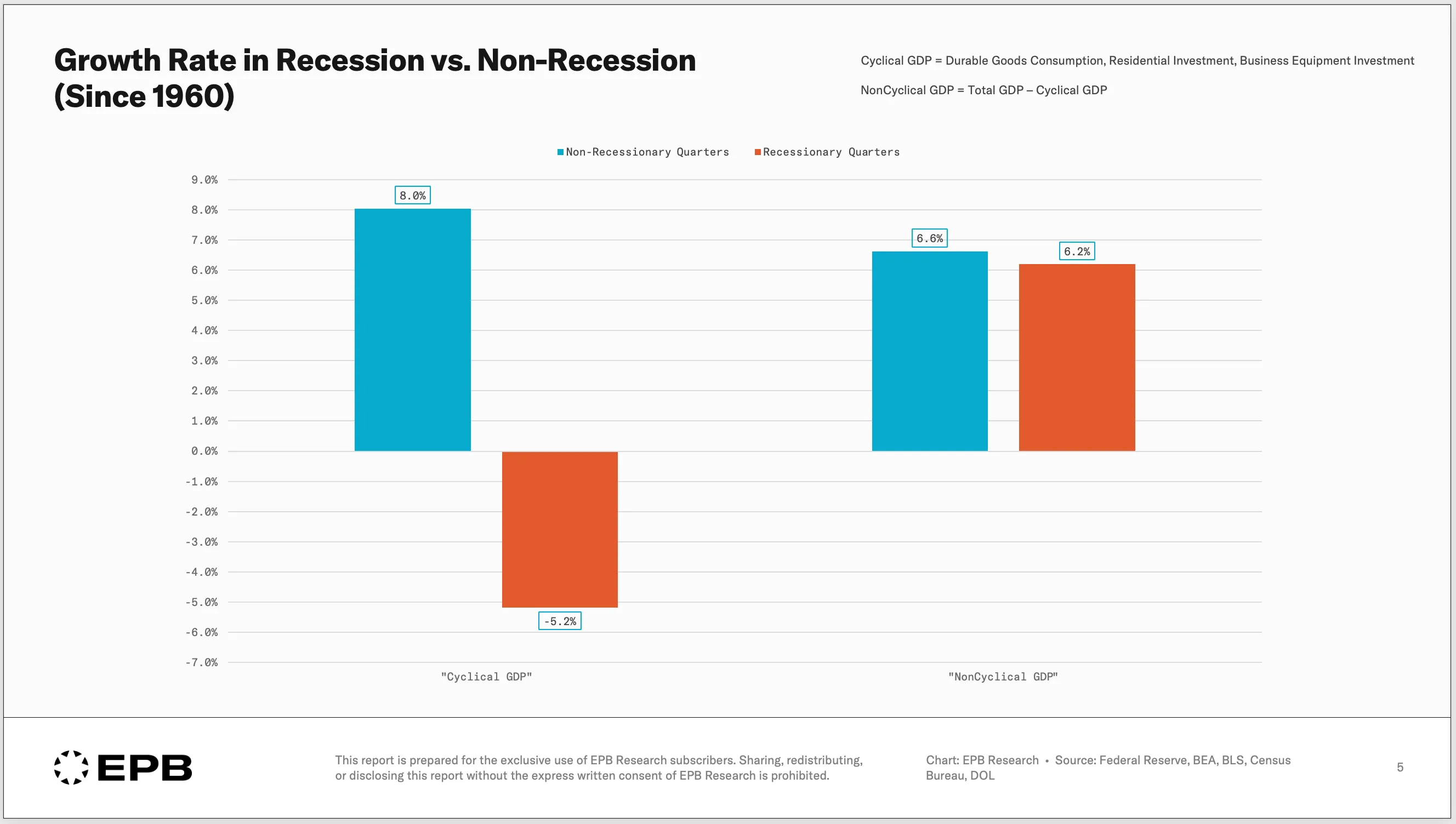 chart-3.png chart-3.png
