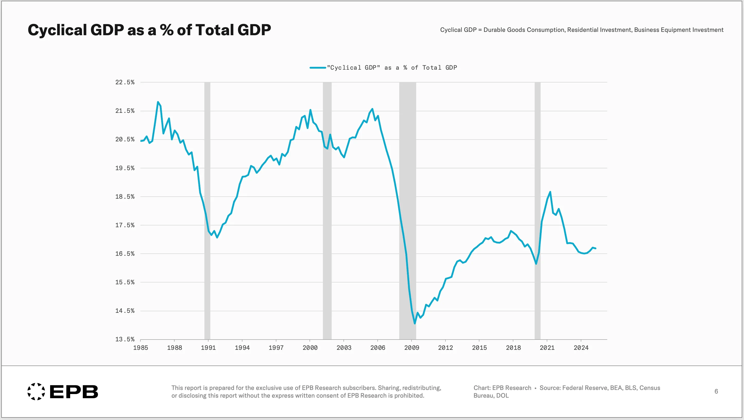 chart-4.png chart-4.png
