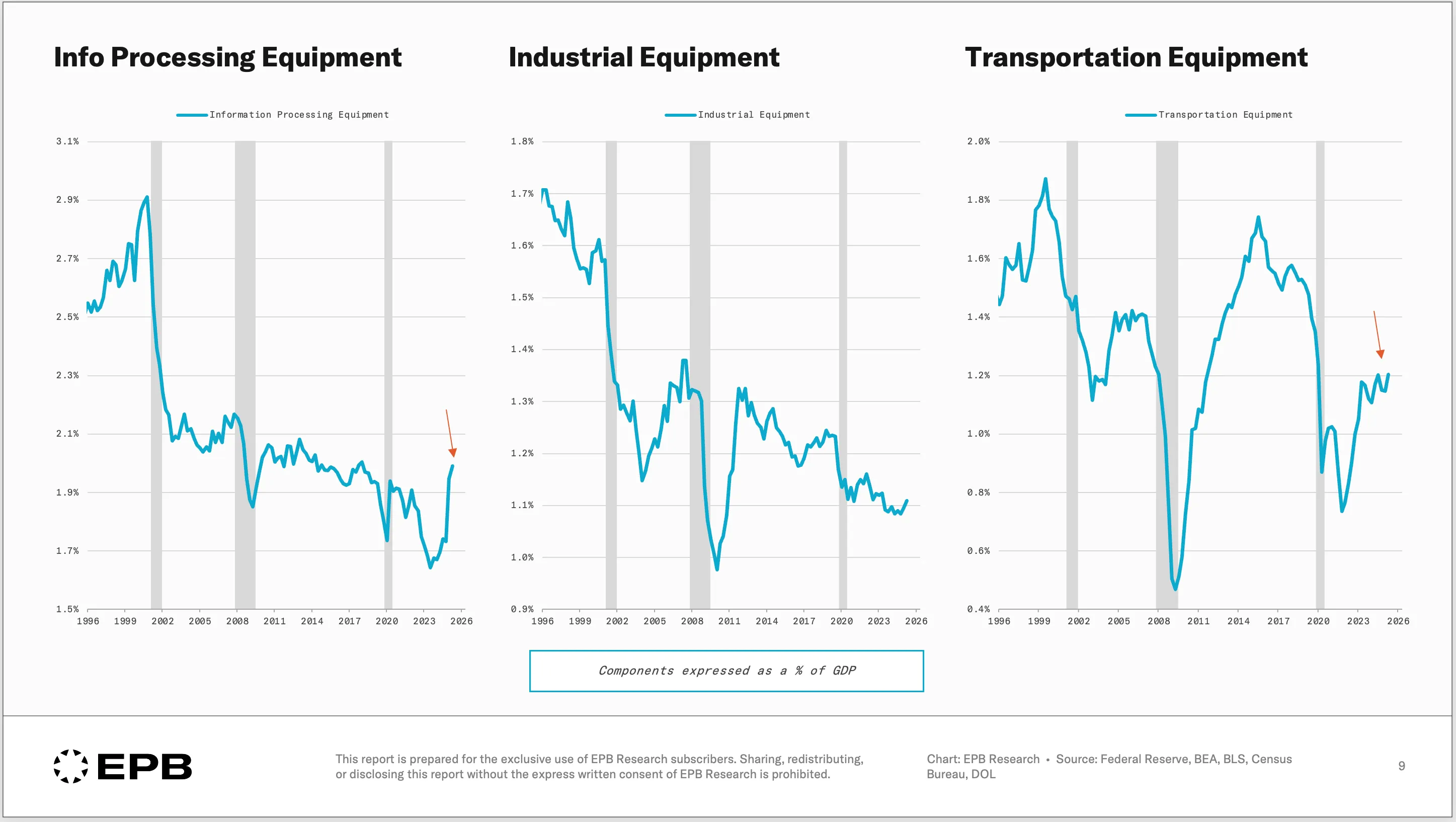 chart-6.png chart-6.png