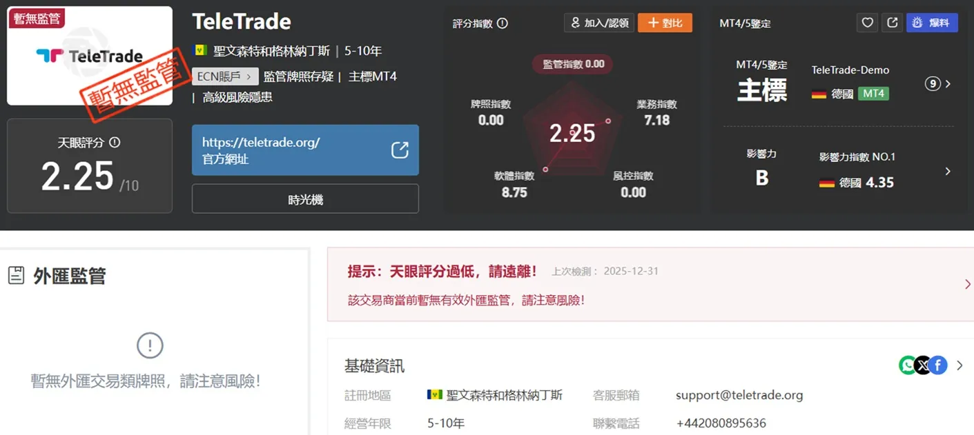 評價_詐騙_出金外匯天眼_券商_經紀商__黑平台.jpg 評價_詐騙_出金外匯天眼_券商_經紀商__黑平台.jpg