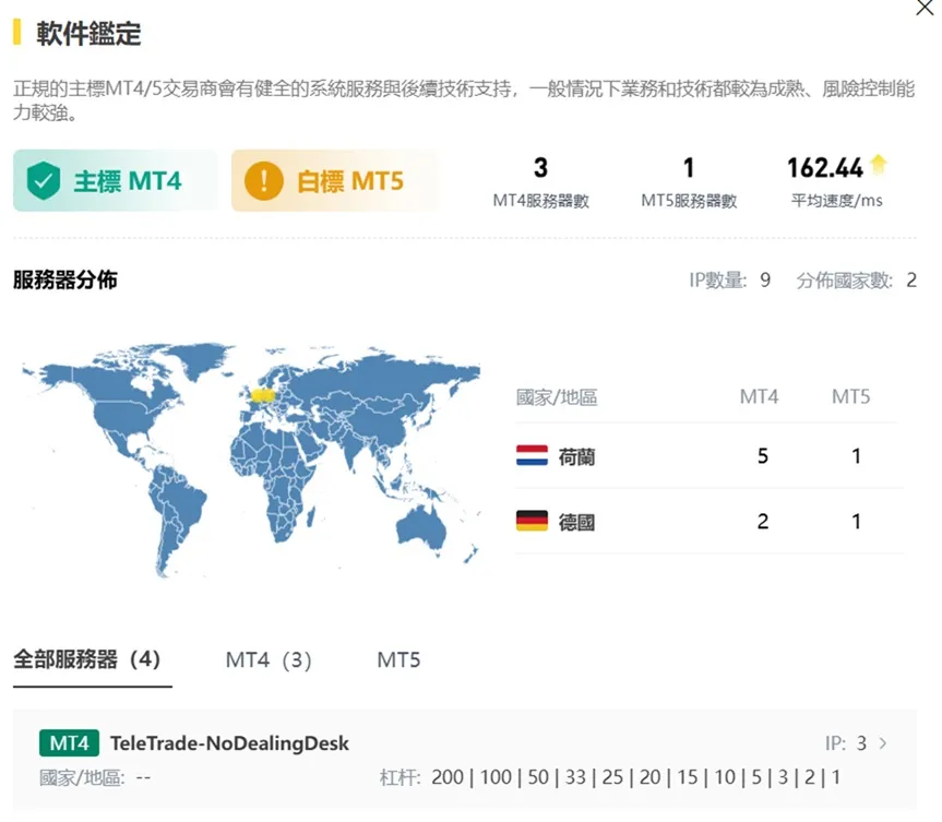 評價_詐騙_出金外匯天眼_券商_經紀商__黑平台.jpg 評價_詐騙_出金外匯天眼_券商_經紀商__黑平台.jpg