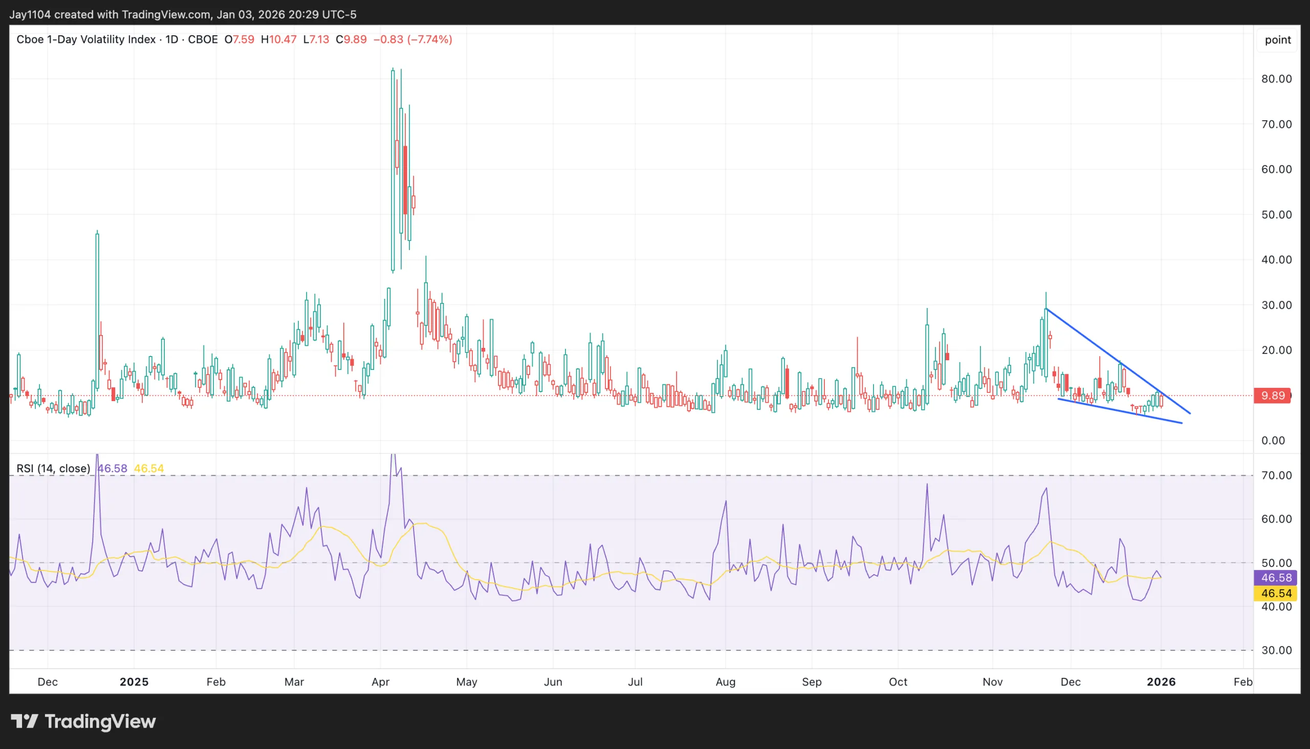 chart-1.png chart-1.png
